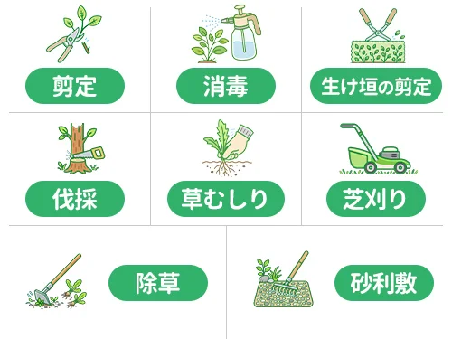 お庭のお困りごとをまとめて解決